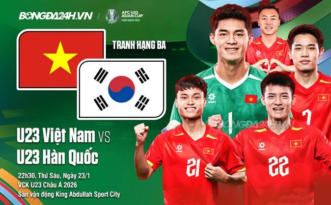 Cấp độ VIP Bạch Kim của jb88 thể thao
